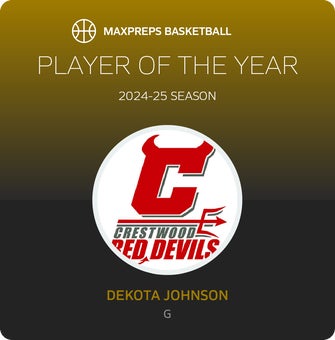 Player of the Year