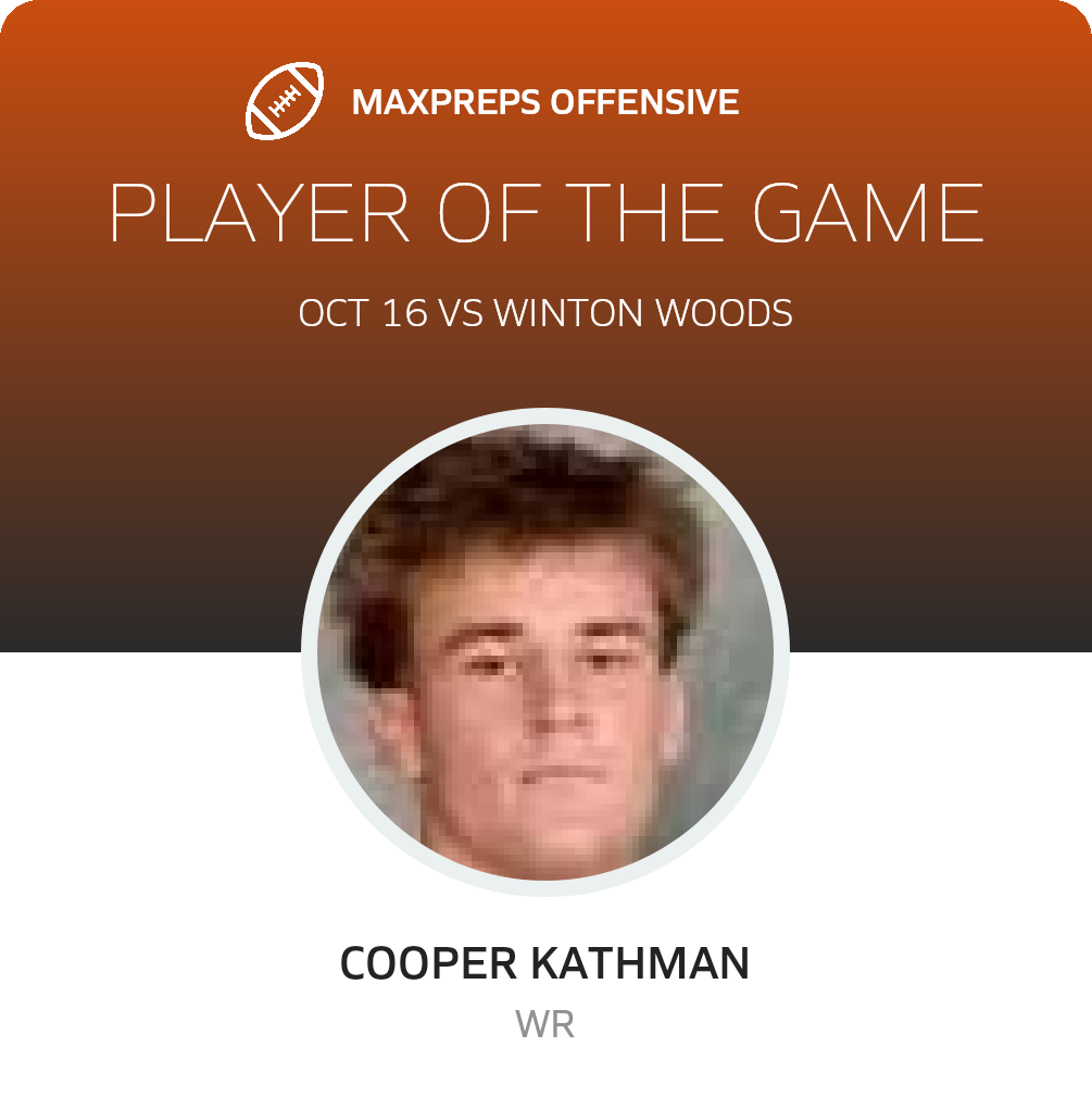 Players of the Game