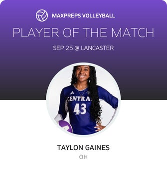 Player of the Match