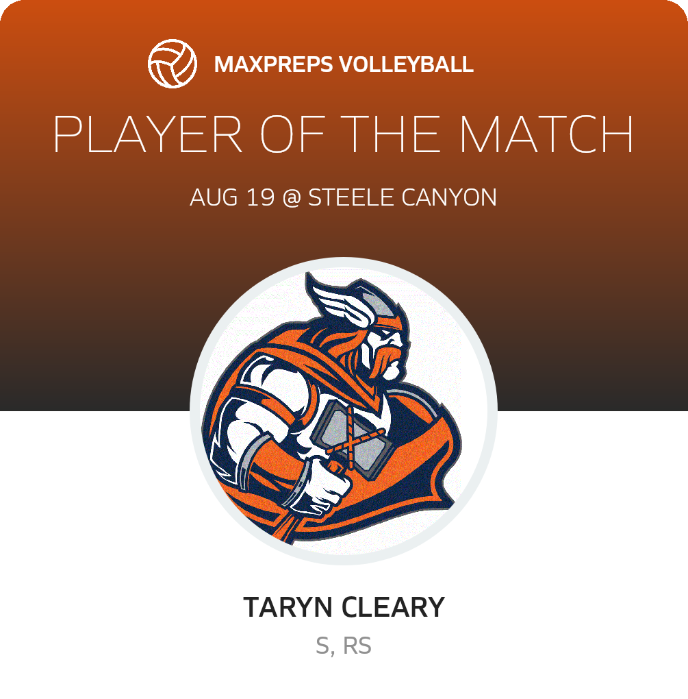 #3 Taryn Cleary Player of the Game badge