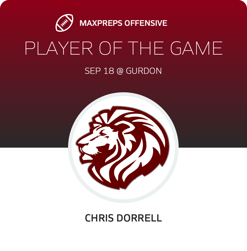 Players of the Game