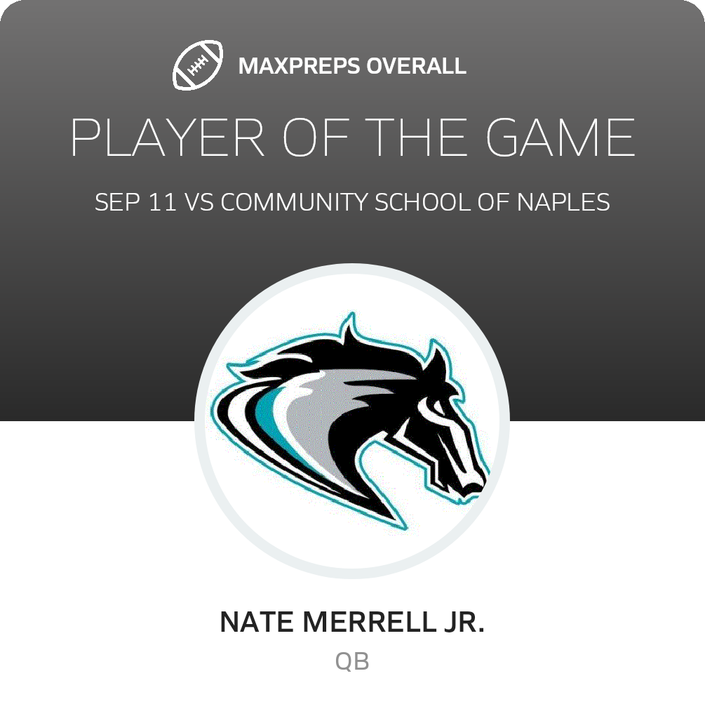 Players of the Game