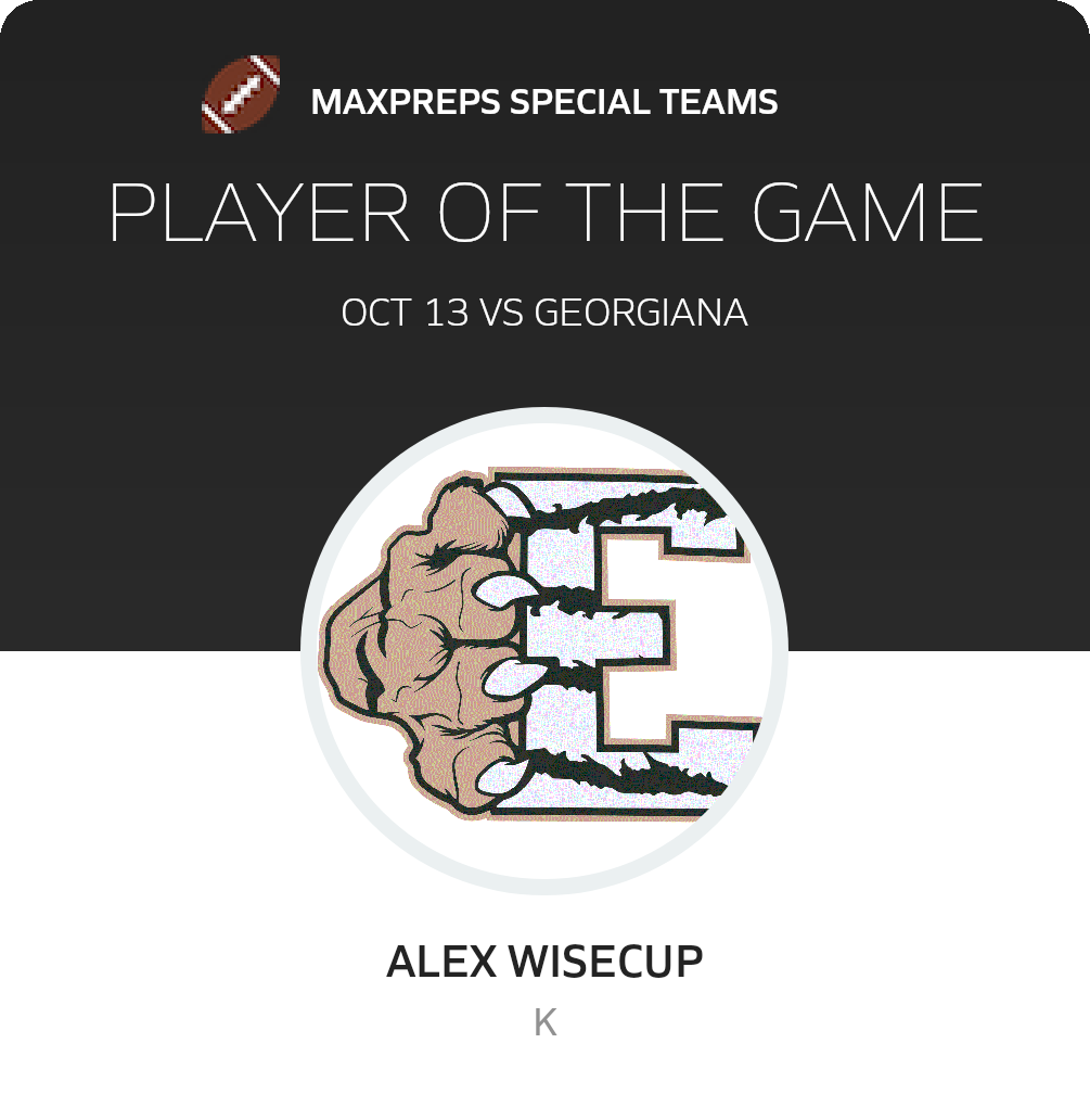 Player of the Game