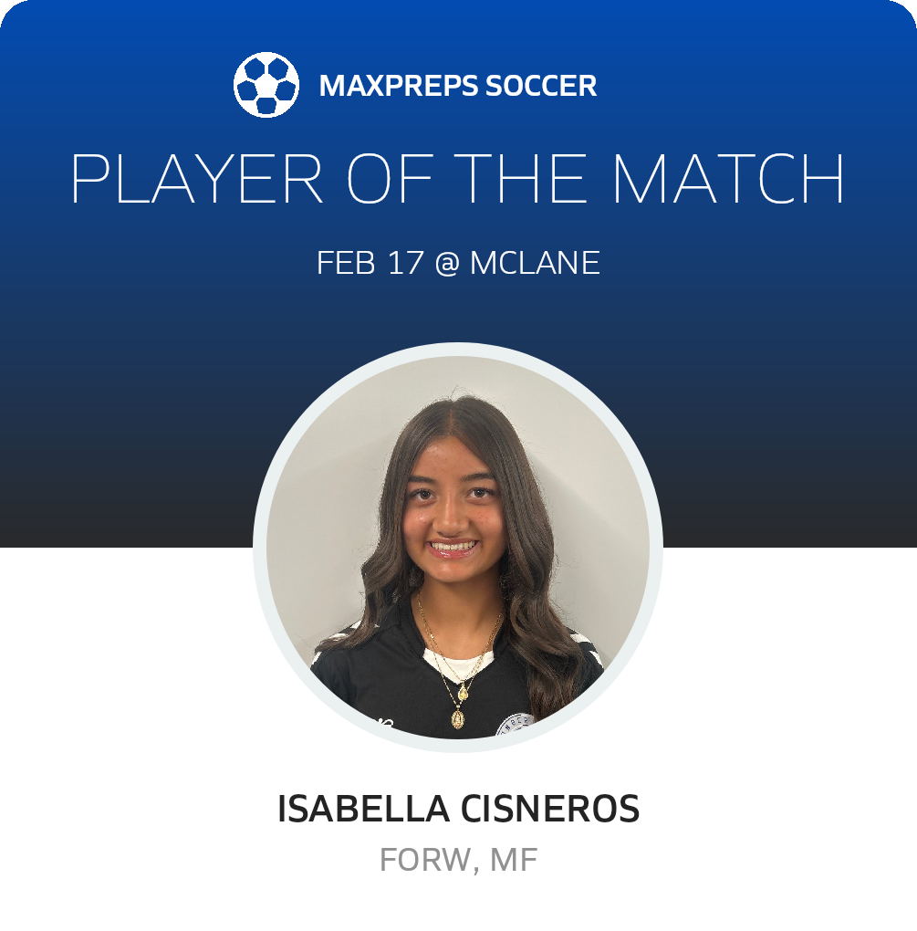 Player of the Match