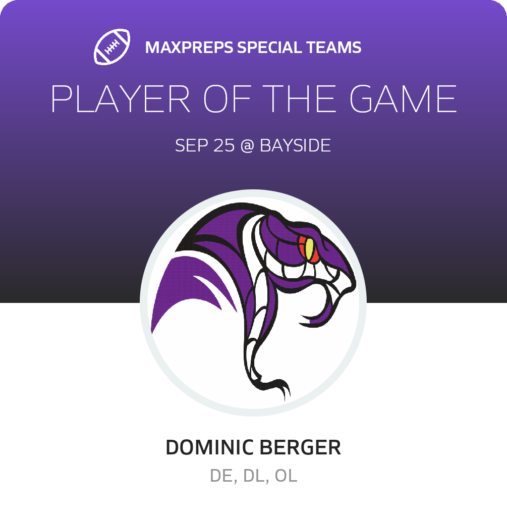 Players of the Game