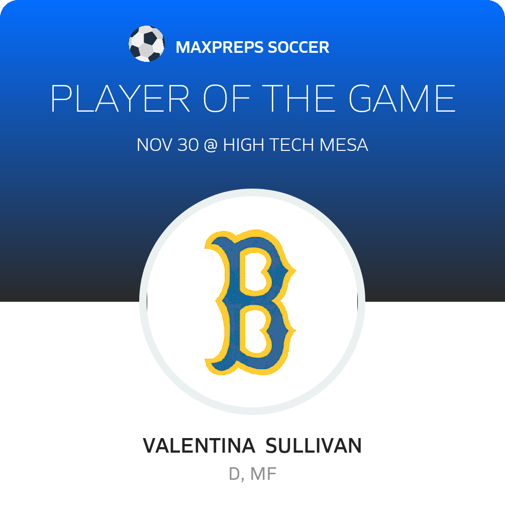 Player of the Game