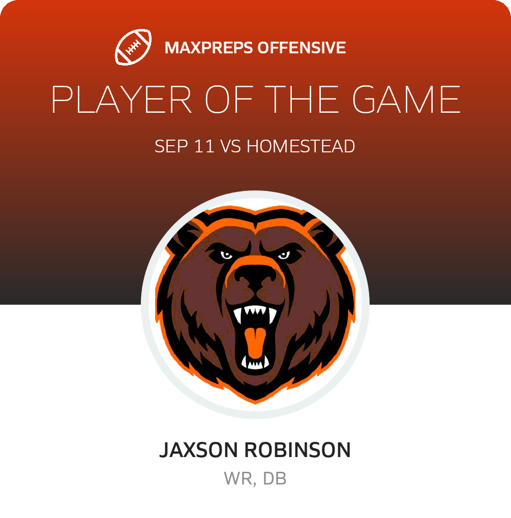 Players of the Game