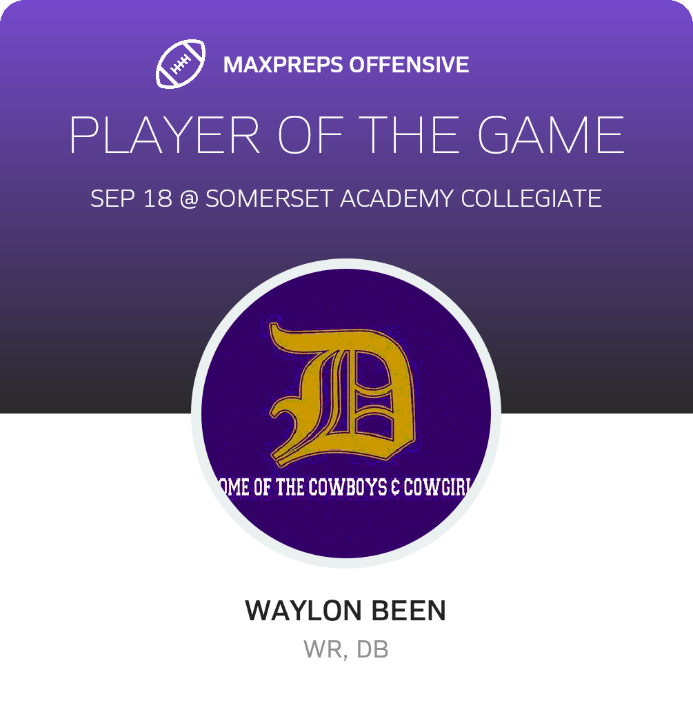 Players of the Game