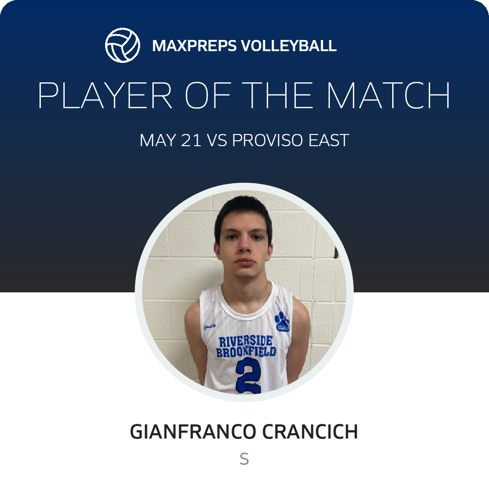 Player of the Match