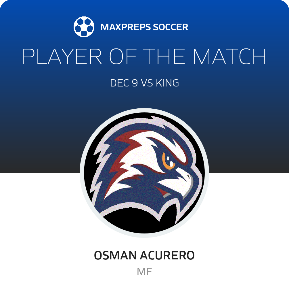 Player of the Match