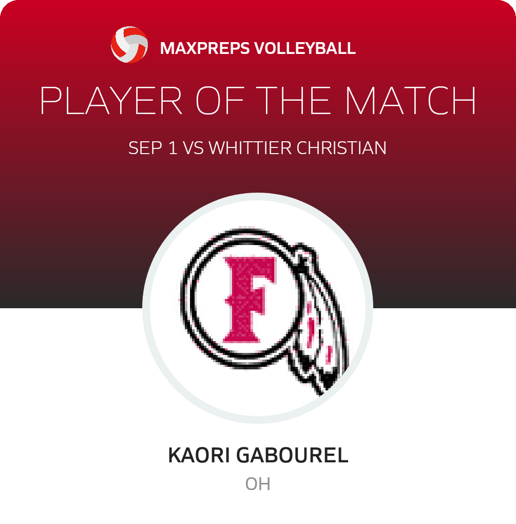 Player of the Game