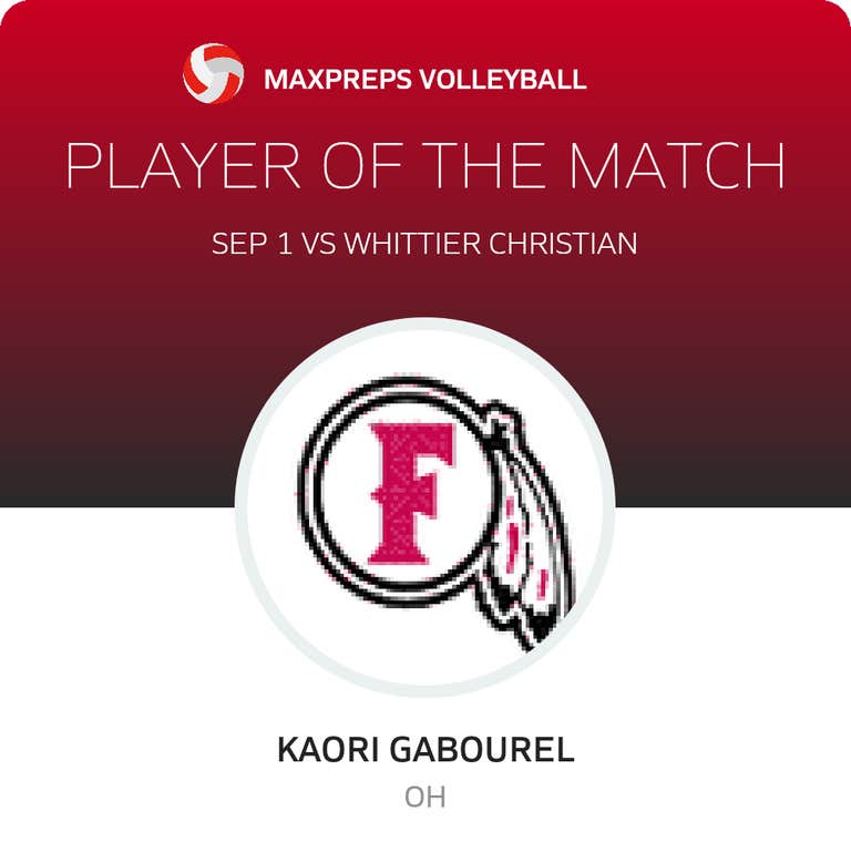 Player of the Game