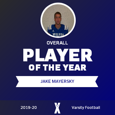 Player of the Year