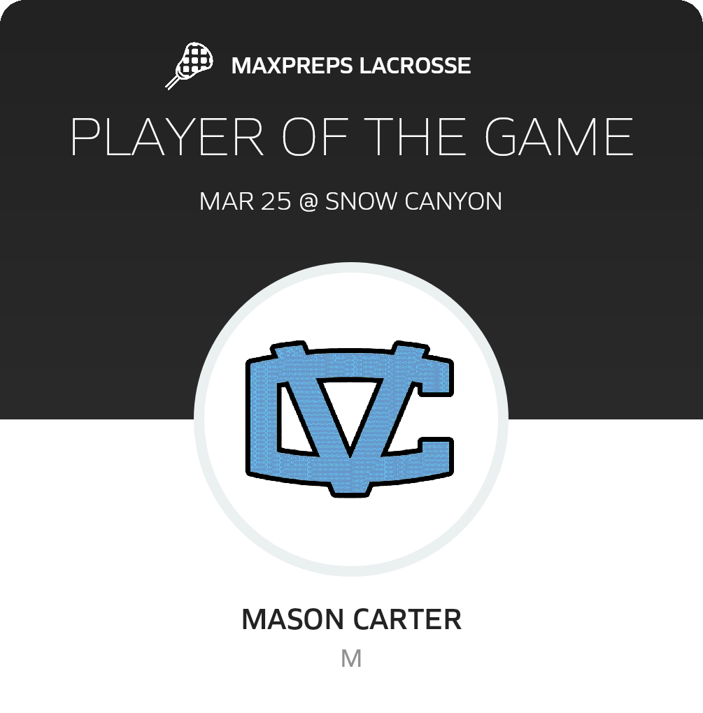 Player of the Game