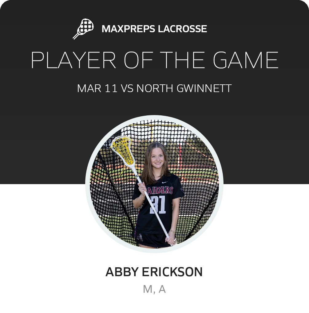 Player of the Game