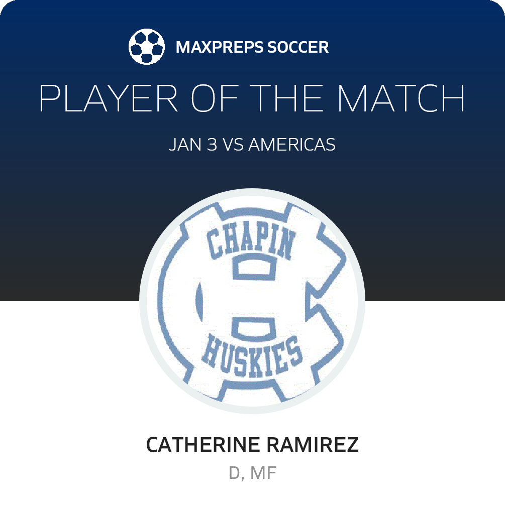 Player of the Match