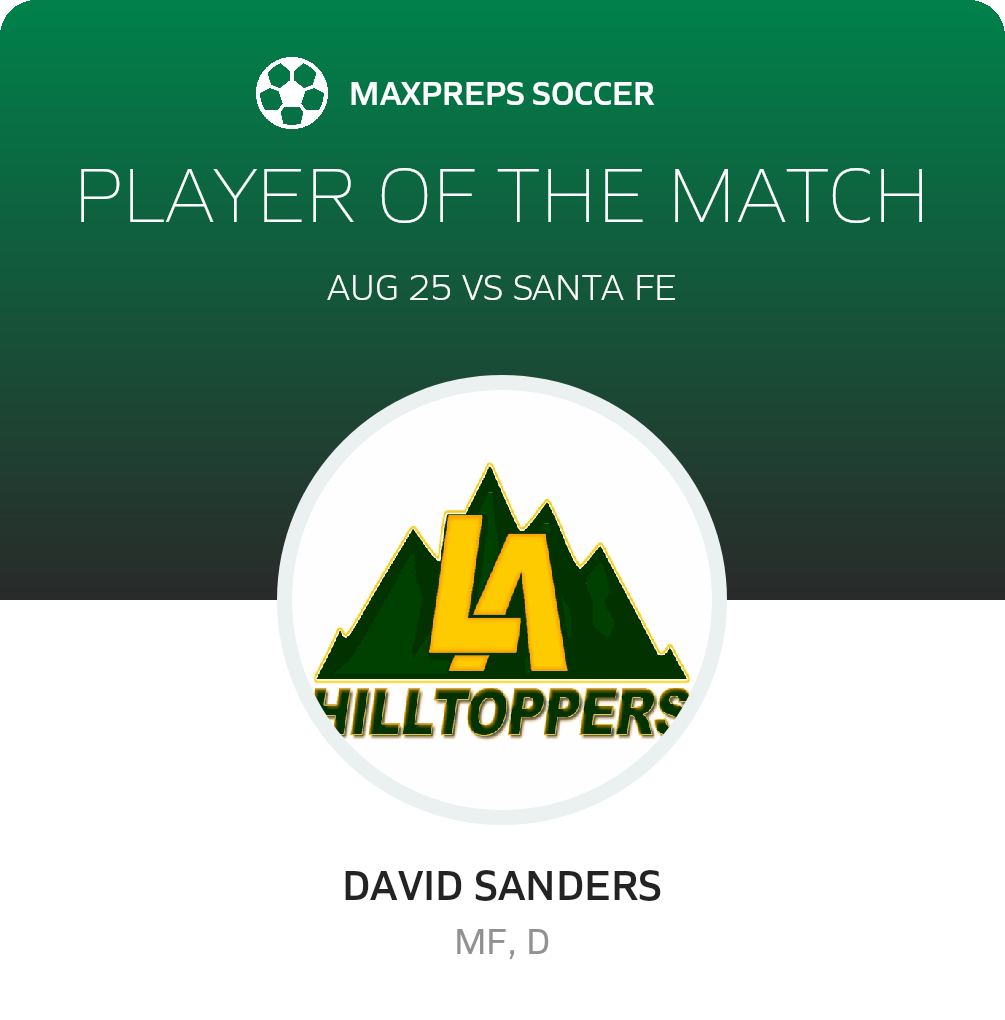 Player of the Match