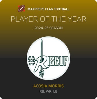 Player of the Year