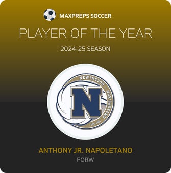 Player of the Year