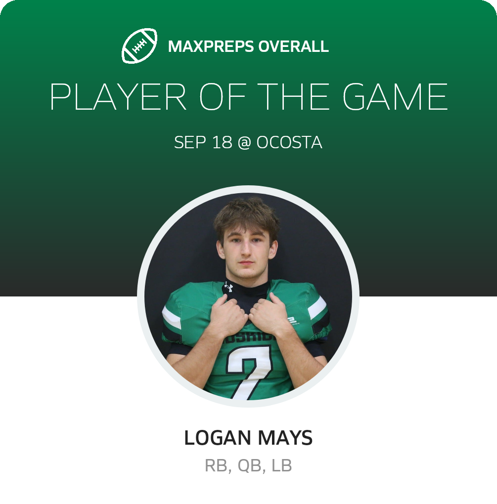 Players of the Game