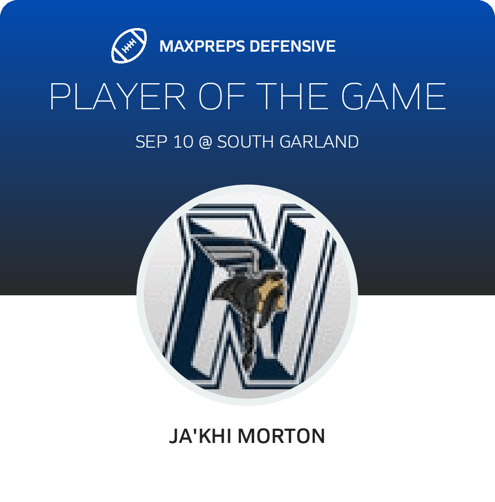 Players of the Game