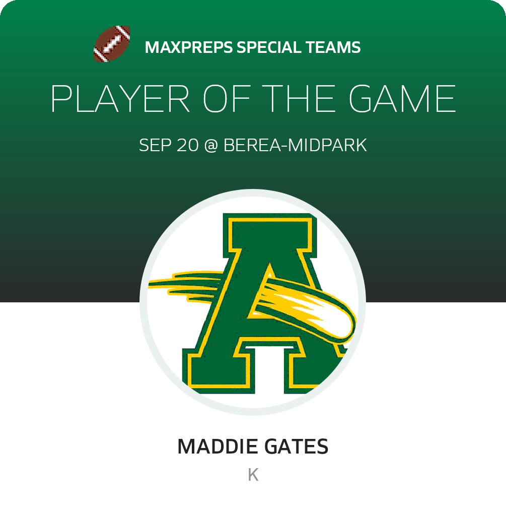 Player of the Game