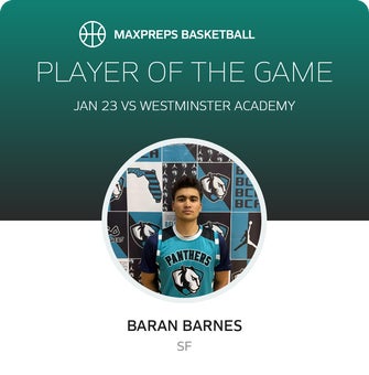 Player of the Game