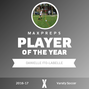 Player of the Year