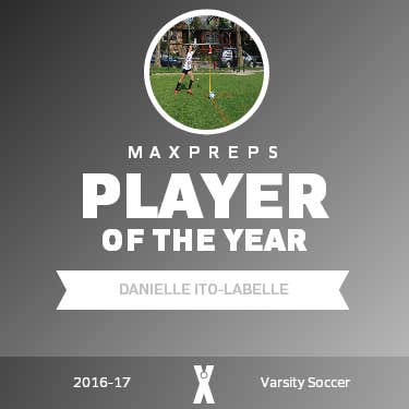 Player of the Year