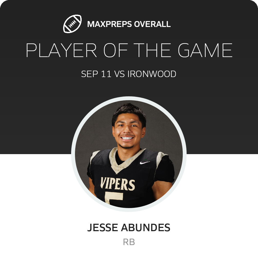 Players of the Game