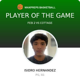 Player of the Game