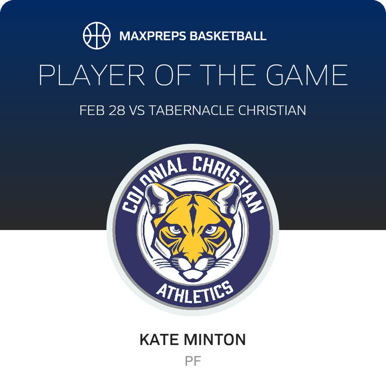 Player of the Game
