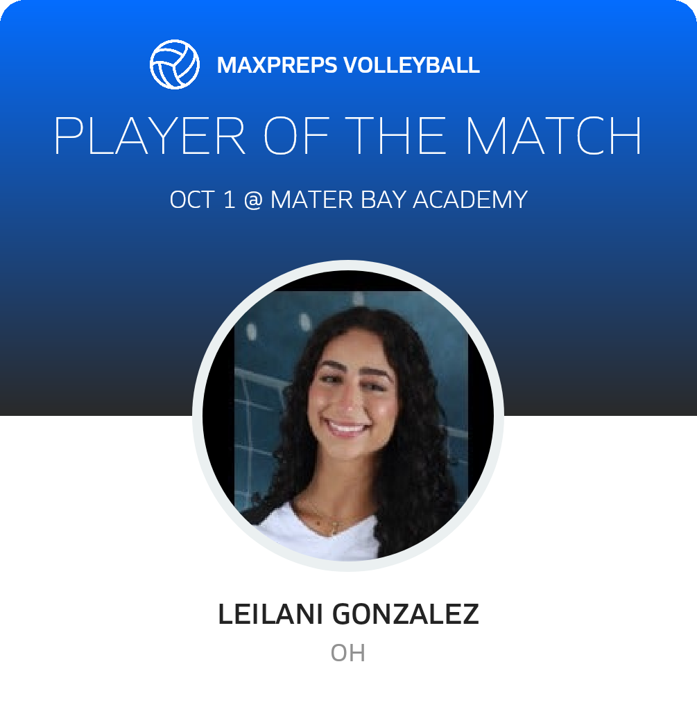 Player of the Match