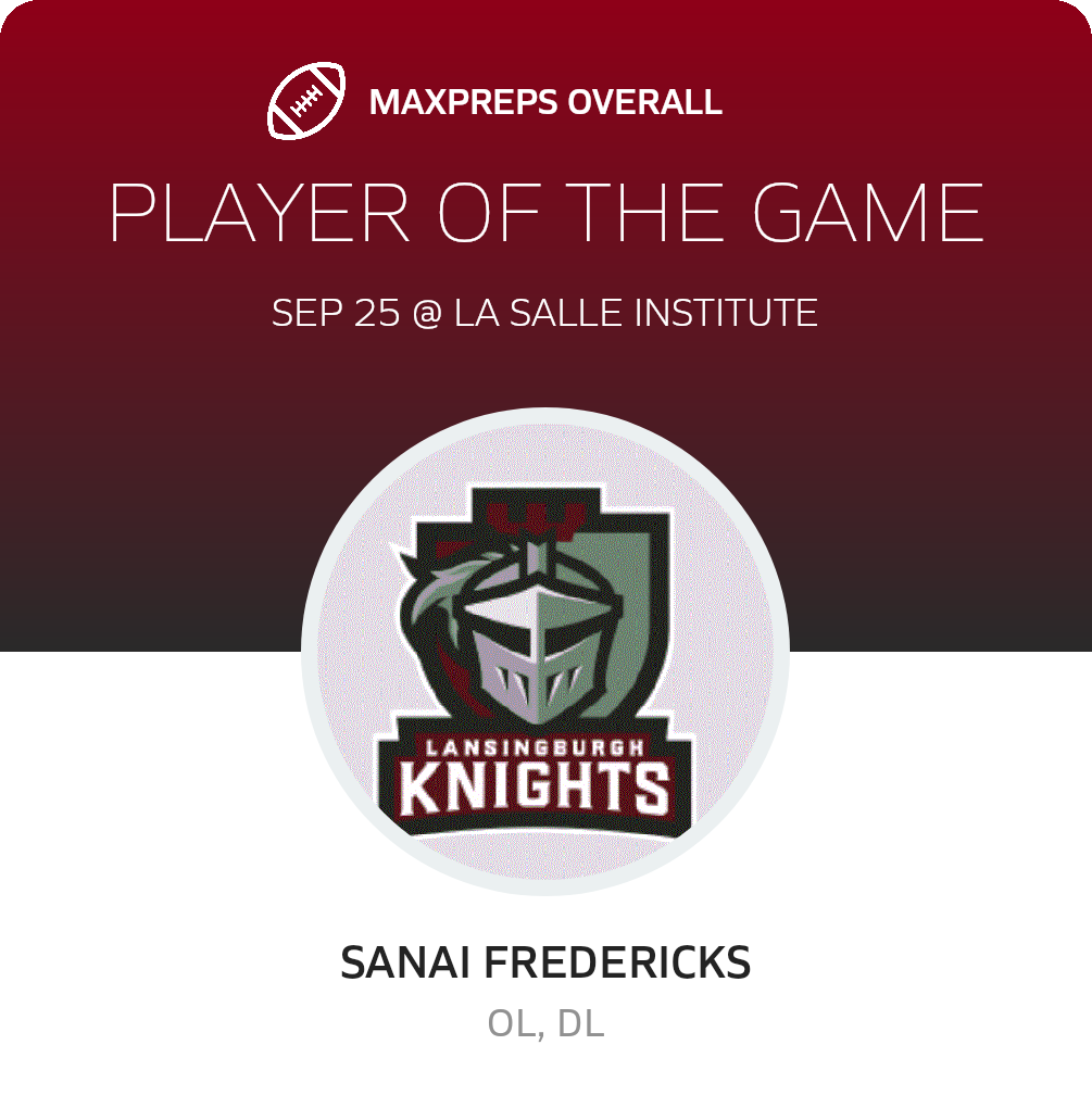 Players of the Game