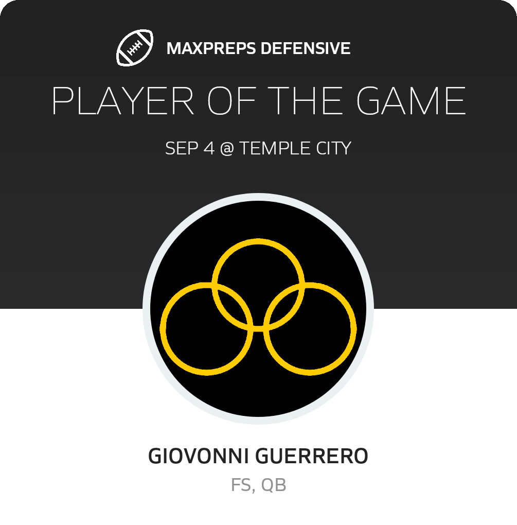 Players of the Game