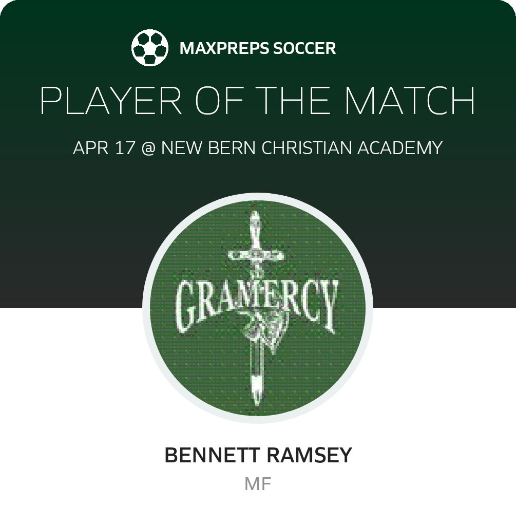 Player of the Match