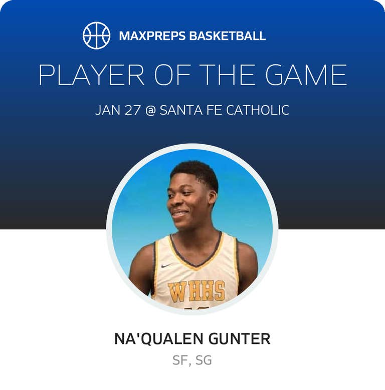 Player of the Game