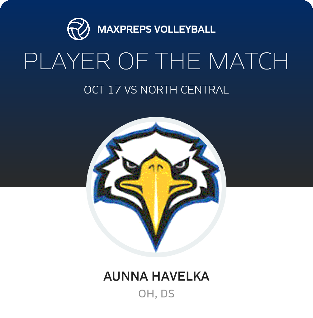 #1 Aunna Havelka Player of the Game badge
