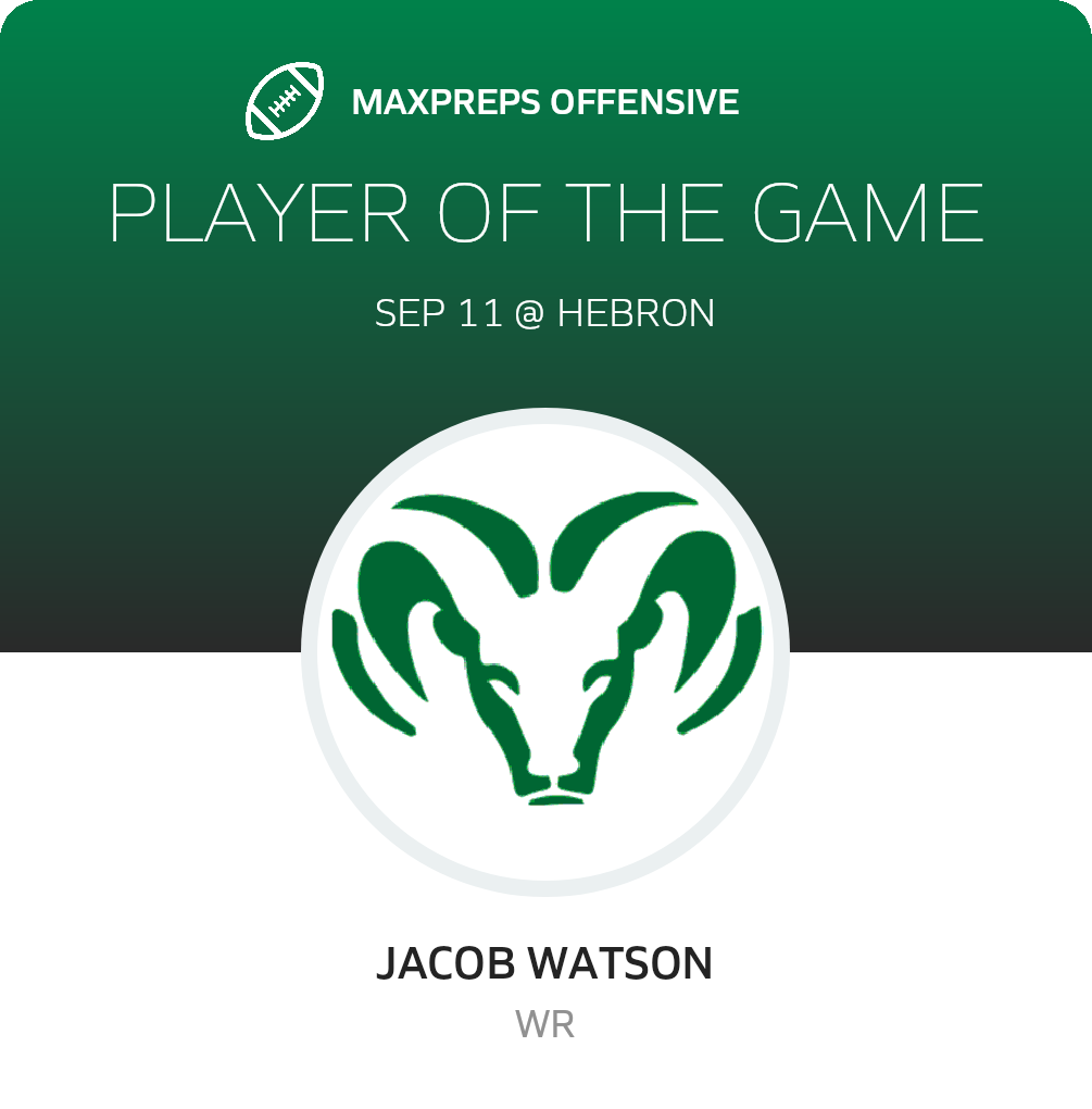 Players of the Game