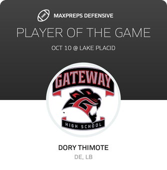 Players of the Game