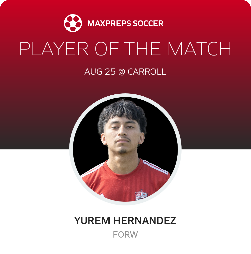 Player of the Match