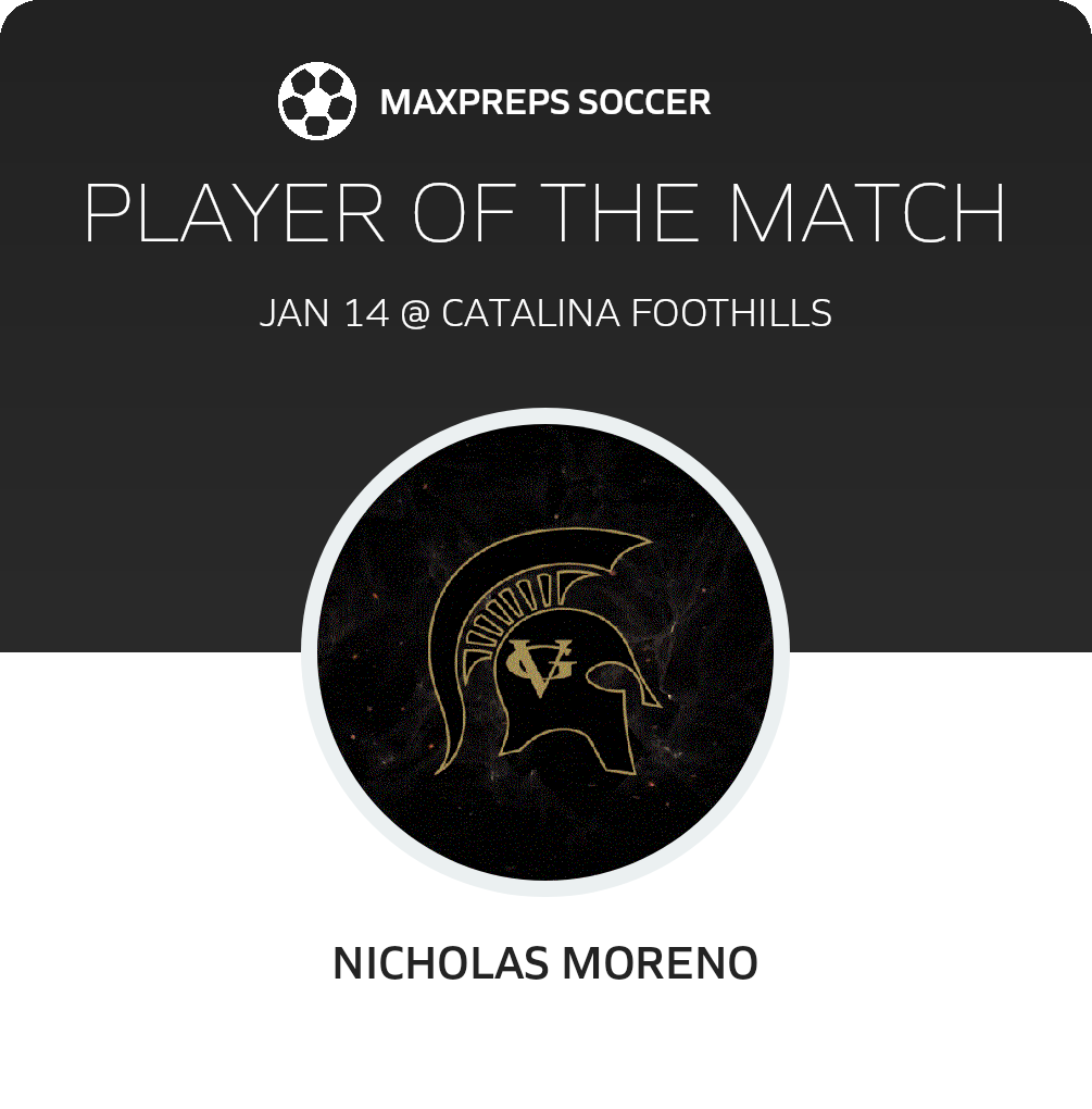 Player of the Match