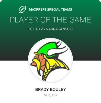 Players of the Game
