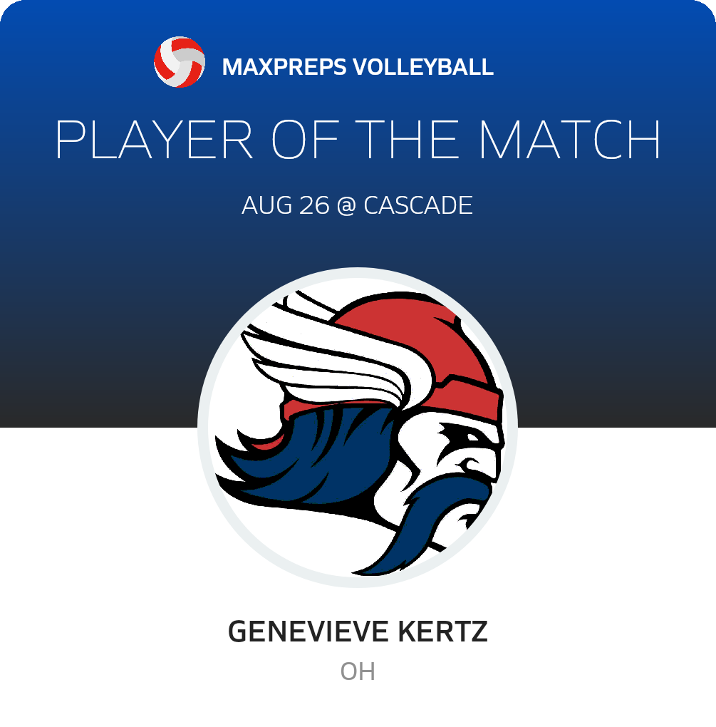#34 Genevieve Kertz Player of the Game badge