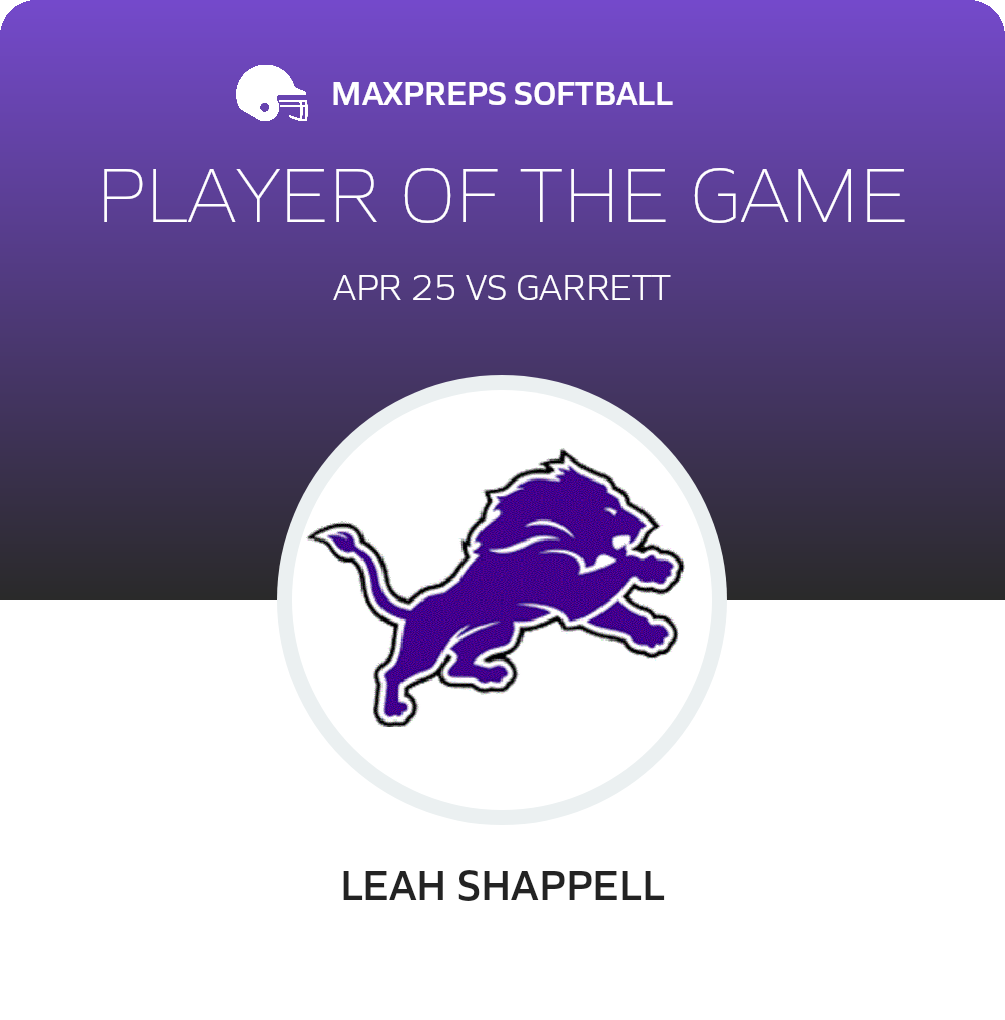 Player of the Game