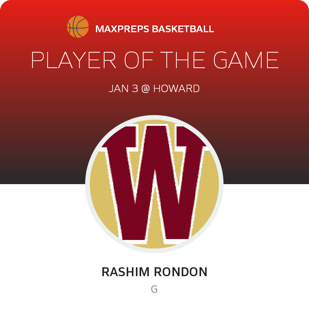 #13 Rashim Rondon Player of the Game badge