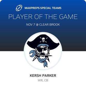 Players of the Game
