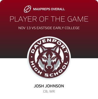 Players of the Game