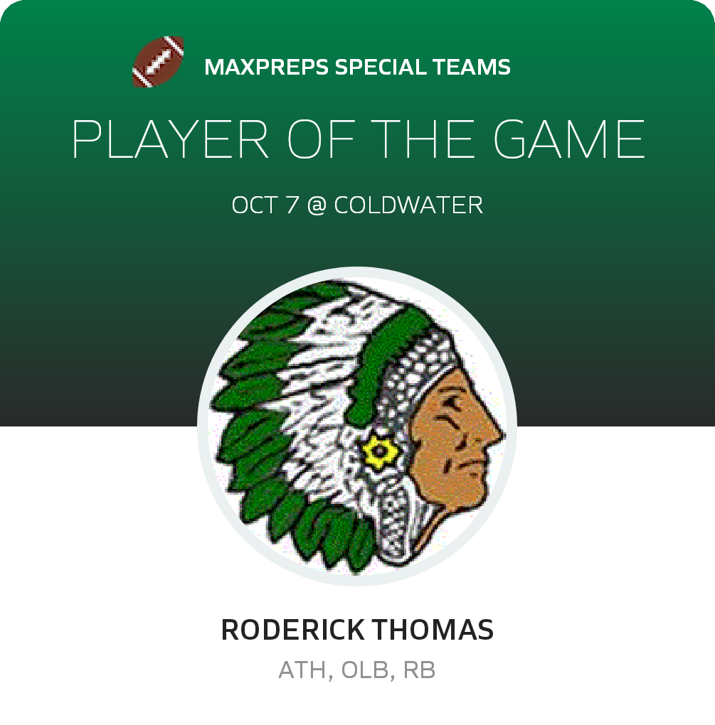 Player of the Game