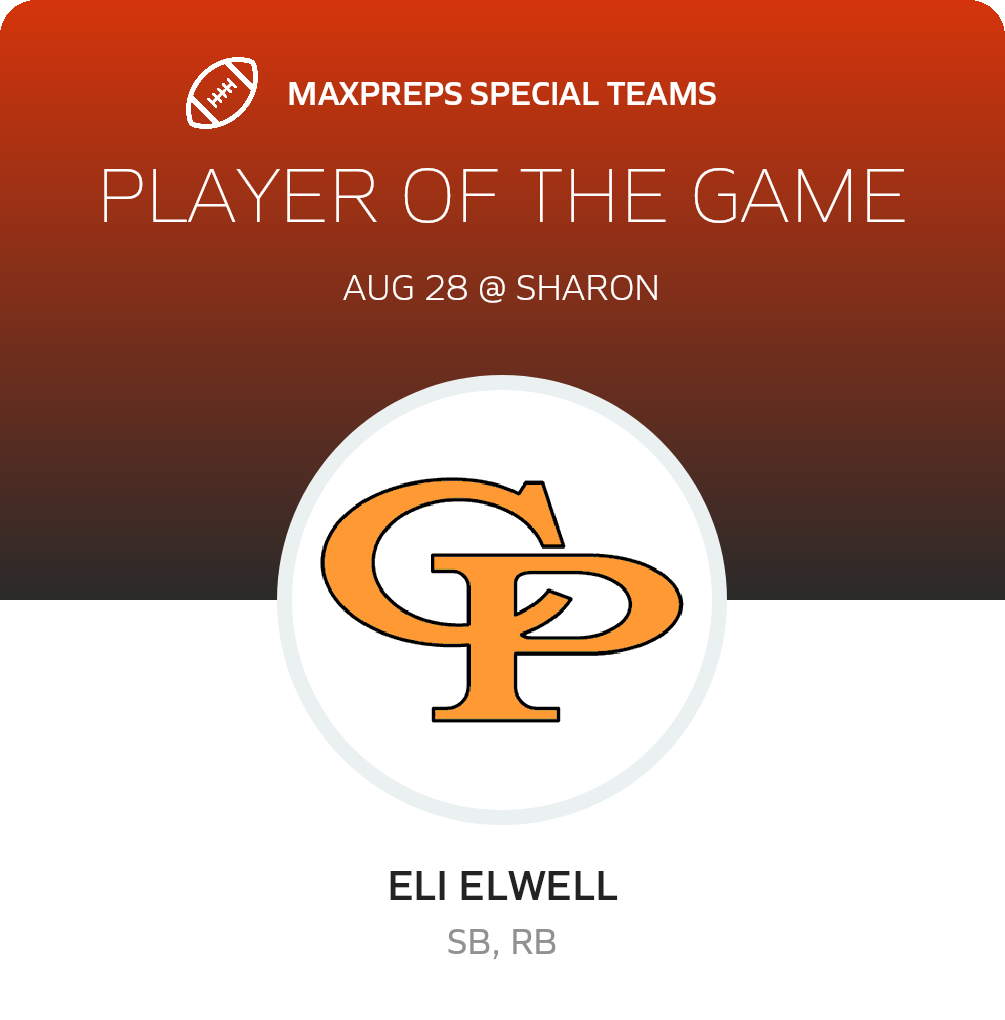 Players of the Game